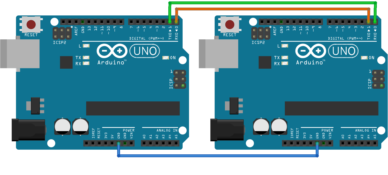 two Arduino Unos connected by TX, RX, and GND pins